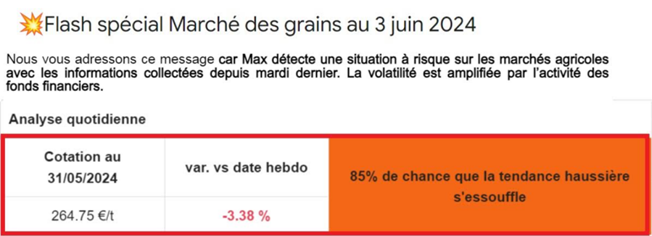 Flash spécial prix du Blé Euronext 2024 : Max détecte une situation à risque