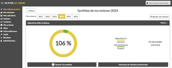 Simuler son résultat prévisionnel face aux évolutions des marchés agricoles