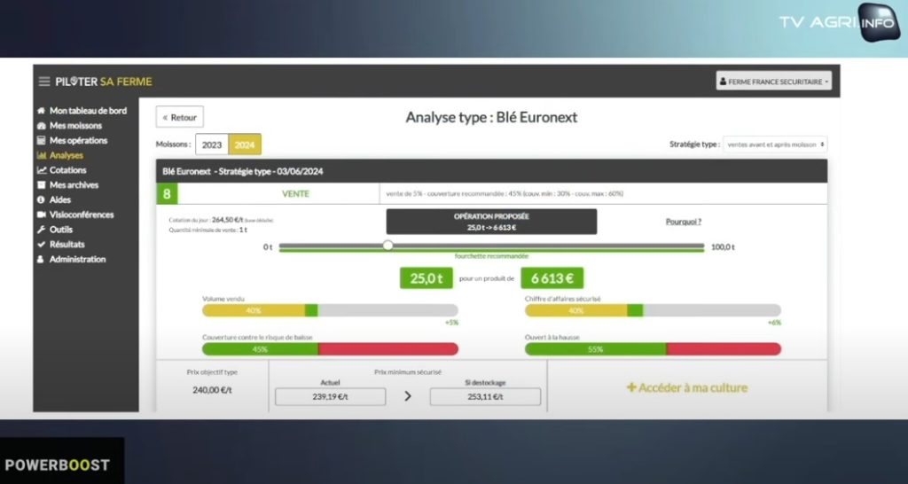 L'analyse des cultures sur le tableau de bord de Piloter Sa Ferme