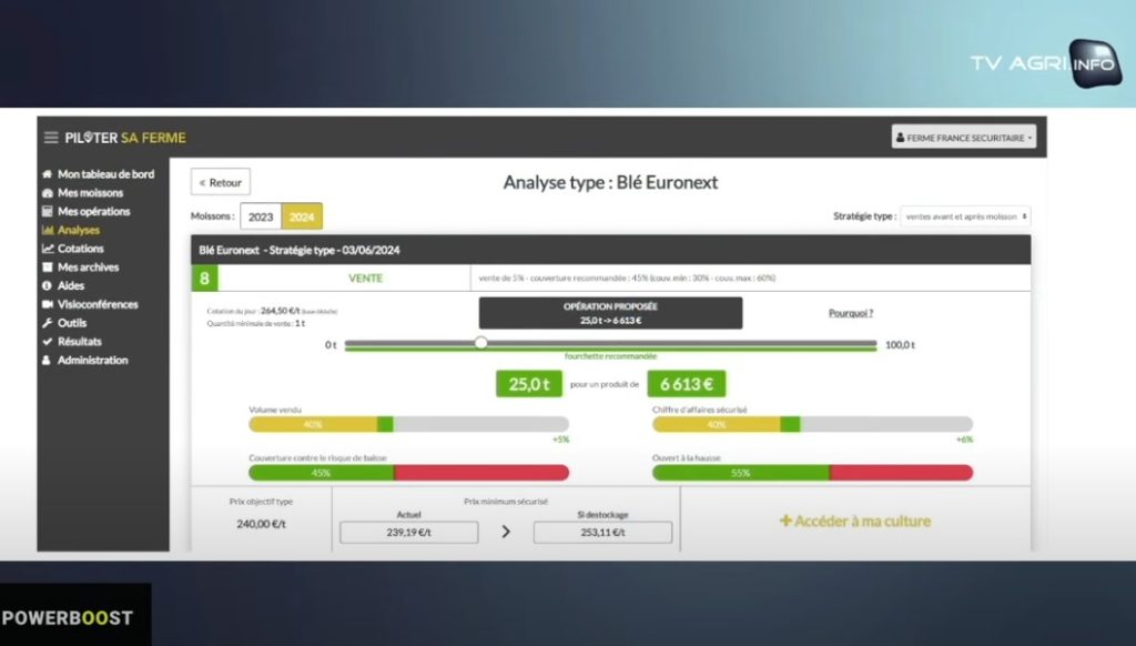 Le tableau de bord de PSF un outil indispensable pour piloter sa ferme en contexte chaotique