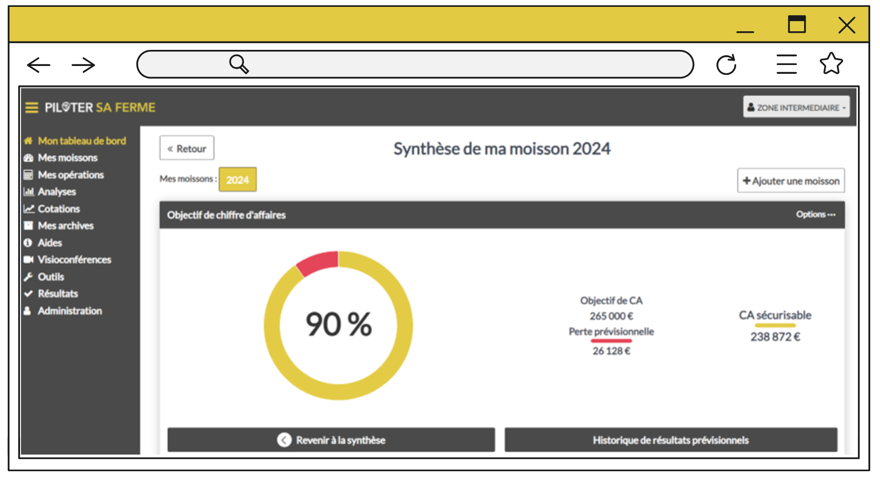 Synthèse PSF moisson 2024 orge d hiver et colza