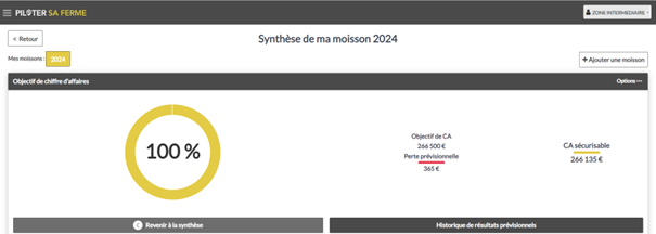 Potentiel de revenu agricole avant la baisse des rendements de la Moisson 2024