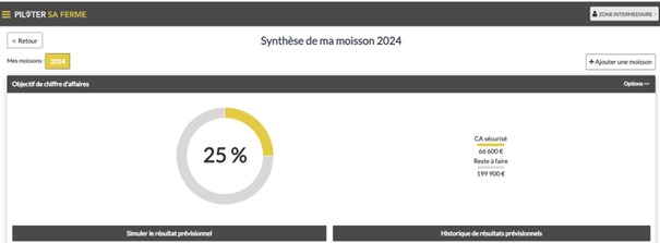 Situation avant la moisson 2024 et son impact sur le revenu agricole